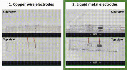 泡泡：我也没想到，科学家用电把我吹起来，还不装气阀无限次使用……(图9)
