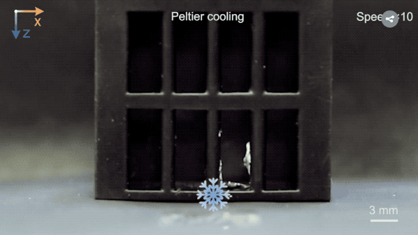 实现《终结者》幻想！会“越狱”的机器人，可用于药物输送和清除异物(图3)