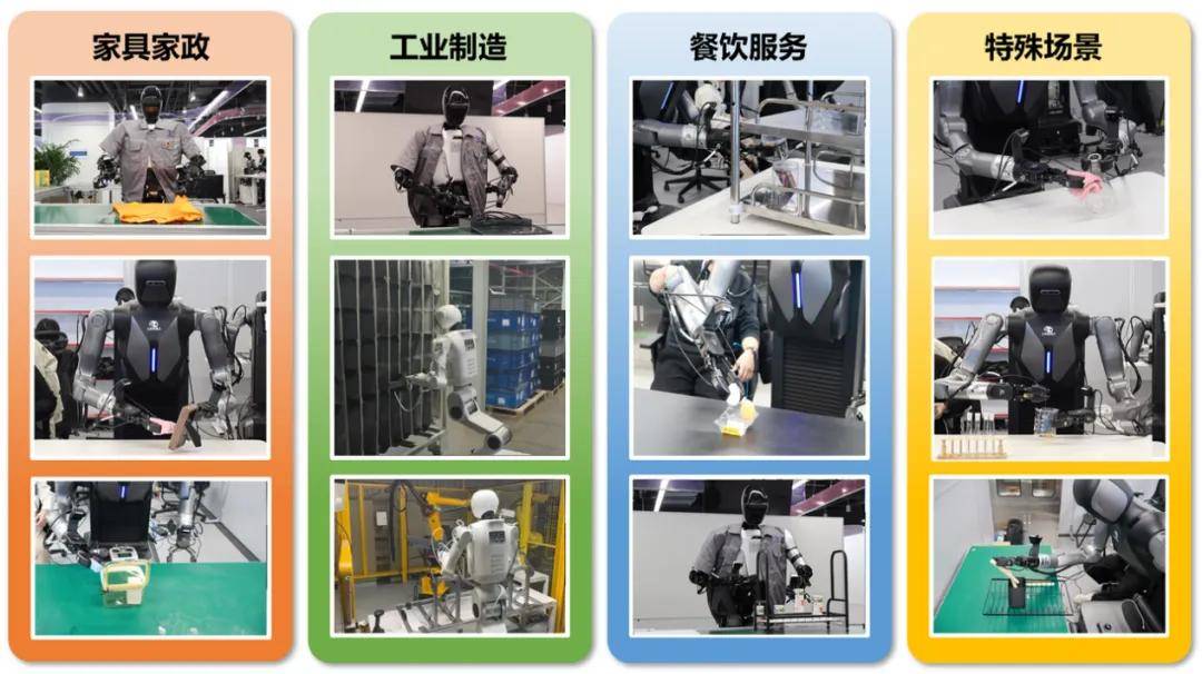 全球首个！国地中心发布VTouch超6万分钟跨本体视触觉数据集，为下一代具身VTLA提供数据基础与模型基准(图6)