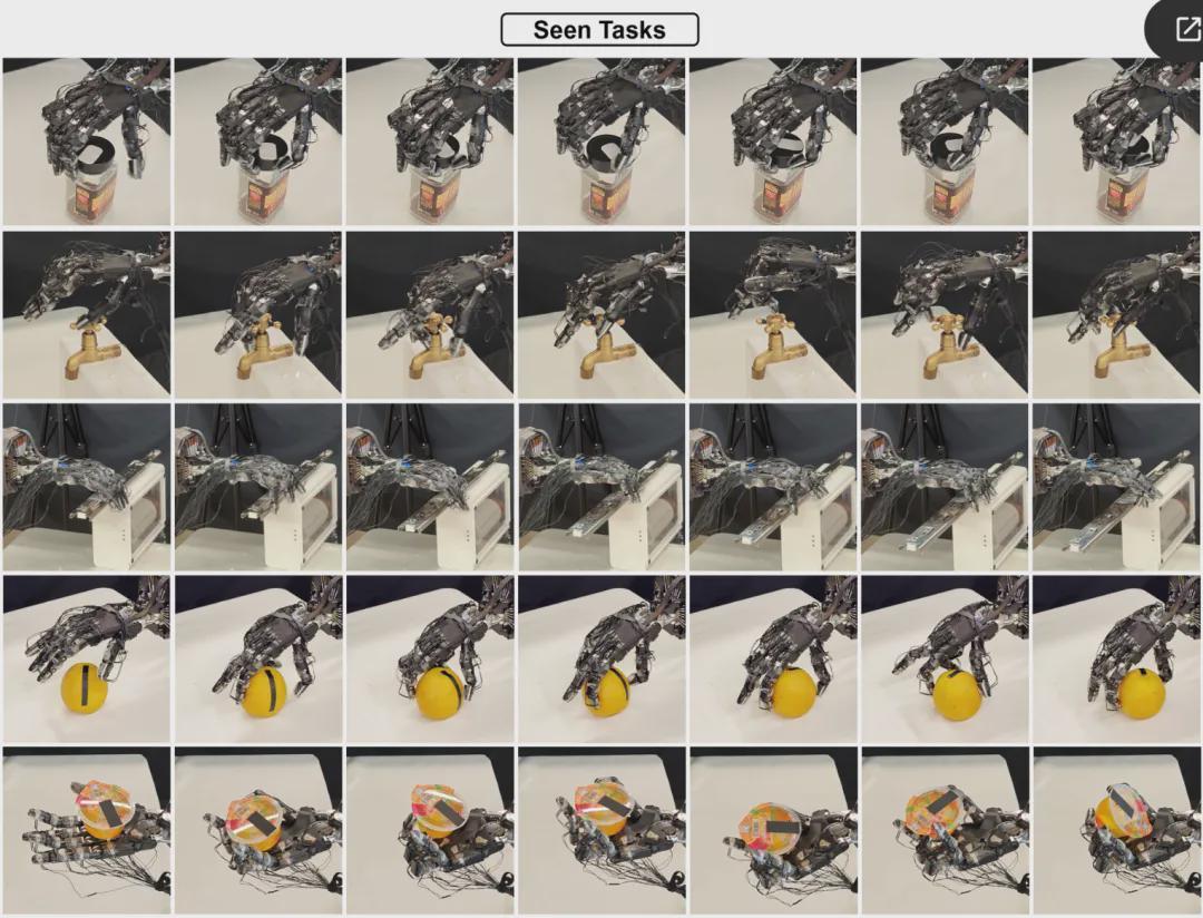 如何用250美元低成本硬件，实现机器手类人灵巧操作？｜Science Robotics(图7)