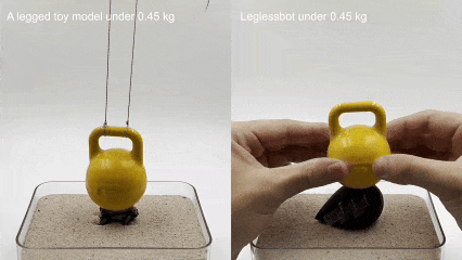 Science子刊重磅！无腿机器人能跳能游还能负重40倍体重，彻底颠覆两栖设计(图6)