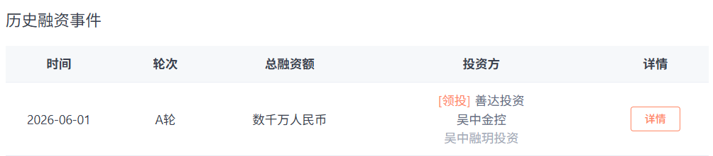 宇树、傅利叶、乐聚、智元、鹿明科技深度合作的具身智能数据供应商：在手订单数亿元，完成数千万A轮融资！(图1)