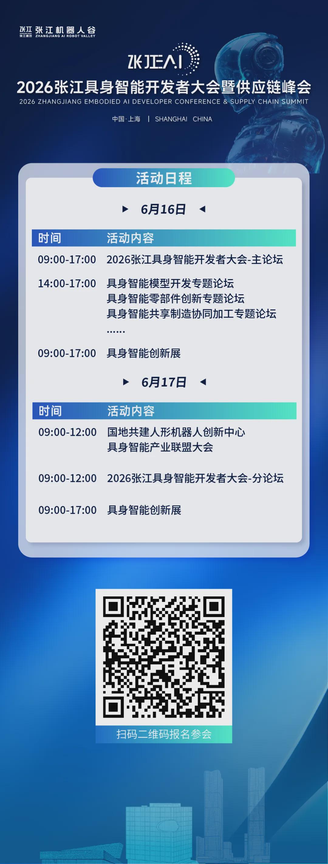 观展报名！70余家具身智能明星企业云集，2026张江EAI-张江具身智能开发者大会，邀您现场追踪最前沿突破(图4)