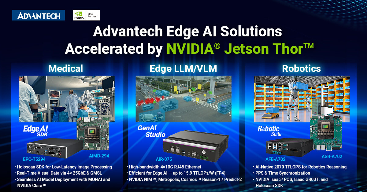 研华推出由 NVIDIA Jetson Thor 提供支持的边缘 AI 解决方案，适用于机器人、医疗 AI 和数据智能