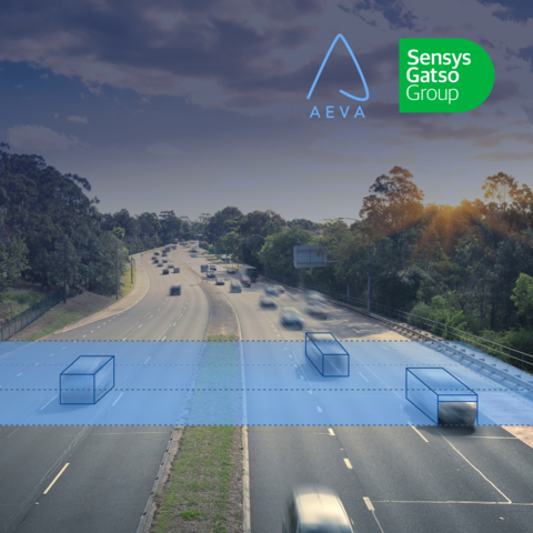Aeva 与 Sensys Gatso Australia 合作开发基于激光雷达的先进速度检测
