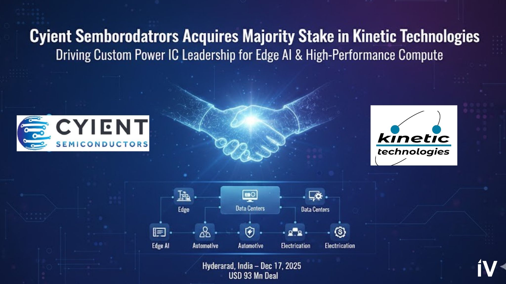 Cyient Semiconductors 将收购 Kinetic Technologies 的多数股权，以构建规模化功率半导体平台