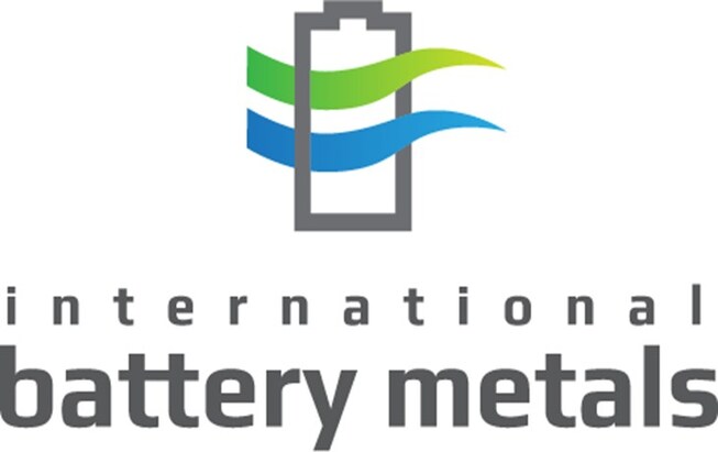 国际电池金属有限公司宣布董事会更新和股权授予
