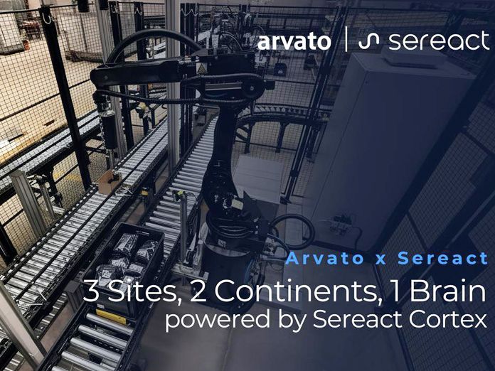 Sereact与Arvato扩大合作,在欧美三处设施部署AI仓储机器人