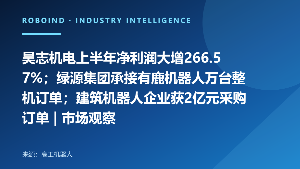 昊志机电上半年净利润大增266.57%；绿源集团承接有鹿机器人万台整机订单；建筑机器人企业获2亿元采购订单 | 市场观察