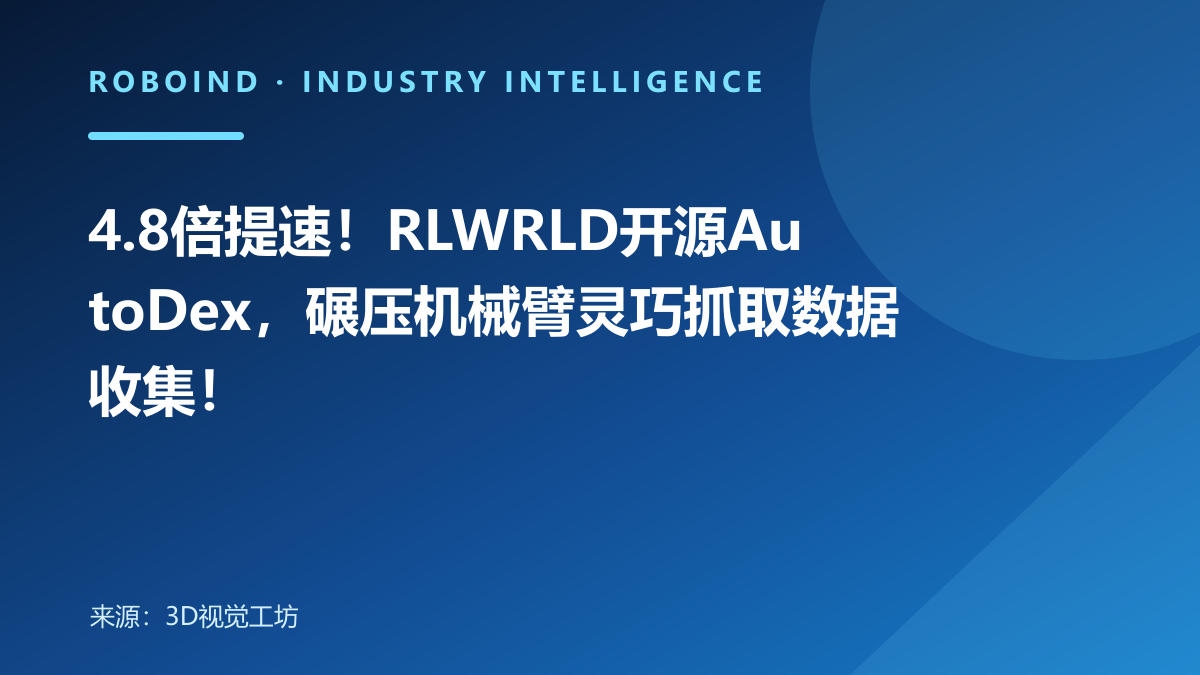 4.8倍提速！RLWRLD开源AutoDex，碾压机械臂灵巧抓取数据收集！