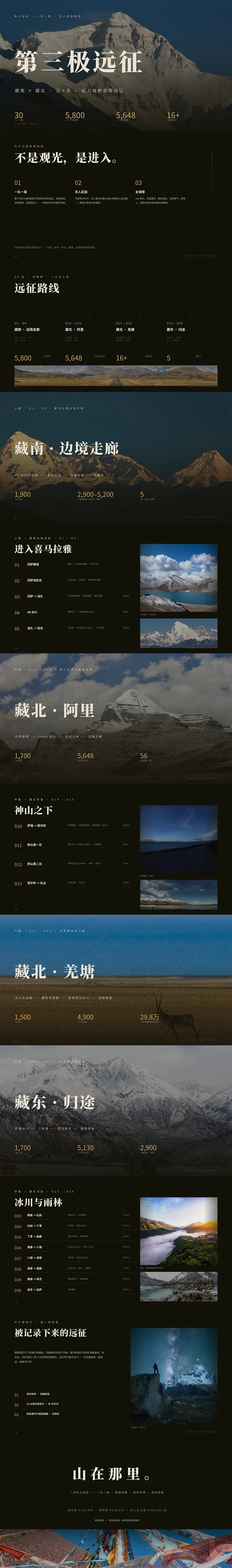 长图滚动查看