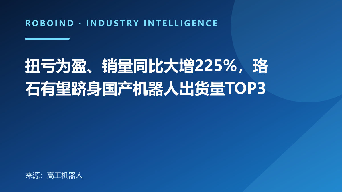 扭亏为盈、销量同比大增225%，珞石有望跻身国产机器人出货量TOP3