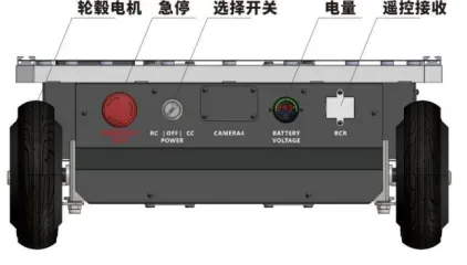 背面视图