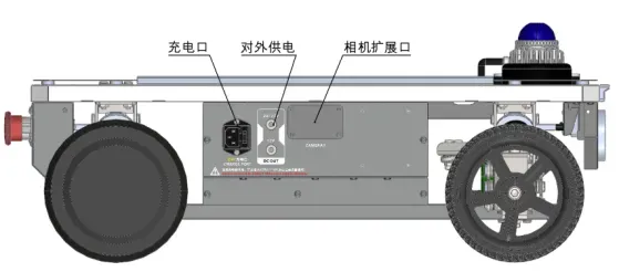 右侧面接口