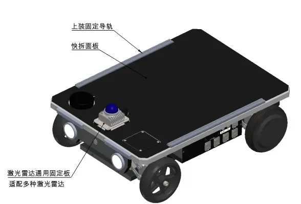 顶部安装说明