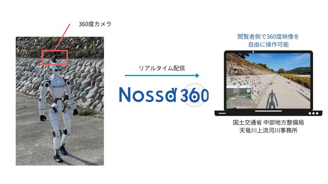Unitree R1搭载360度相机，在日本建筑工地验证远程巡检
