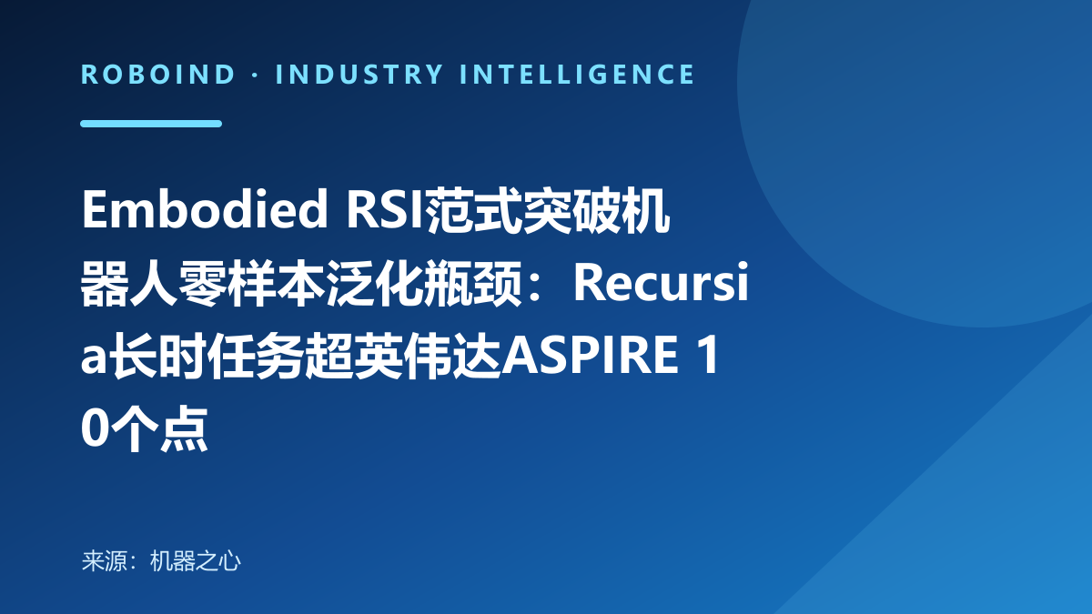 Embodied RSI范式突破机器人零样本泛化瓶颈：Recursia长时任务超英伟达ASPIRE 10个点