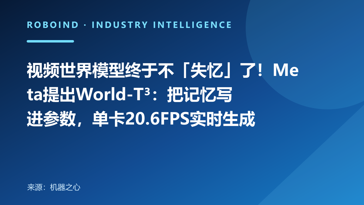 视频世界模型终于不「失忆」了！Meta提出World-T³：把记忆写进参数，单卡20.6FPS实时生成