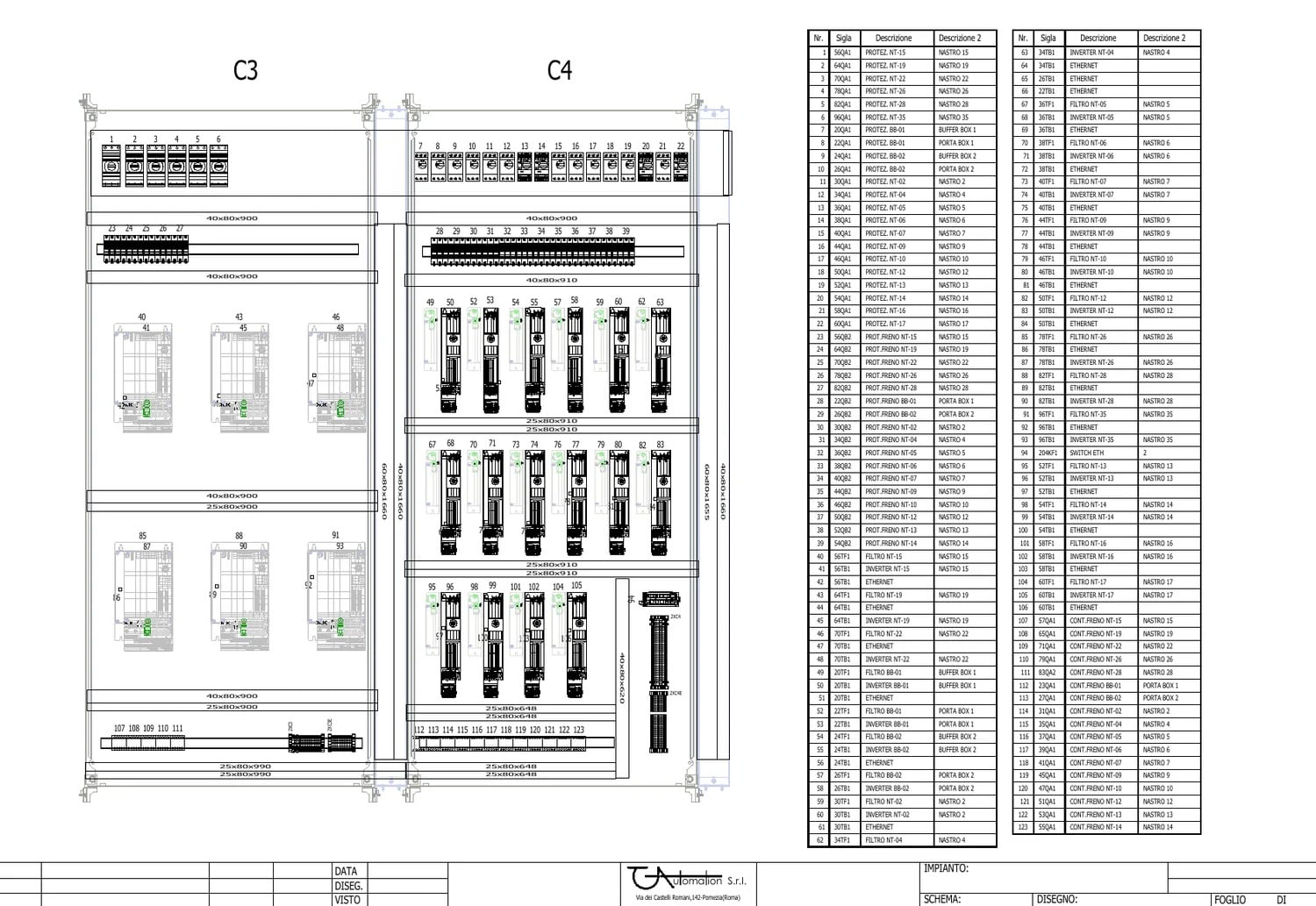 TG AUTOMATION SRL官网介绍配图1