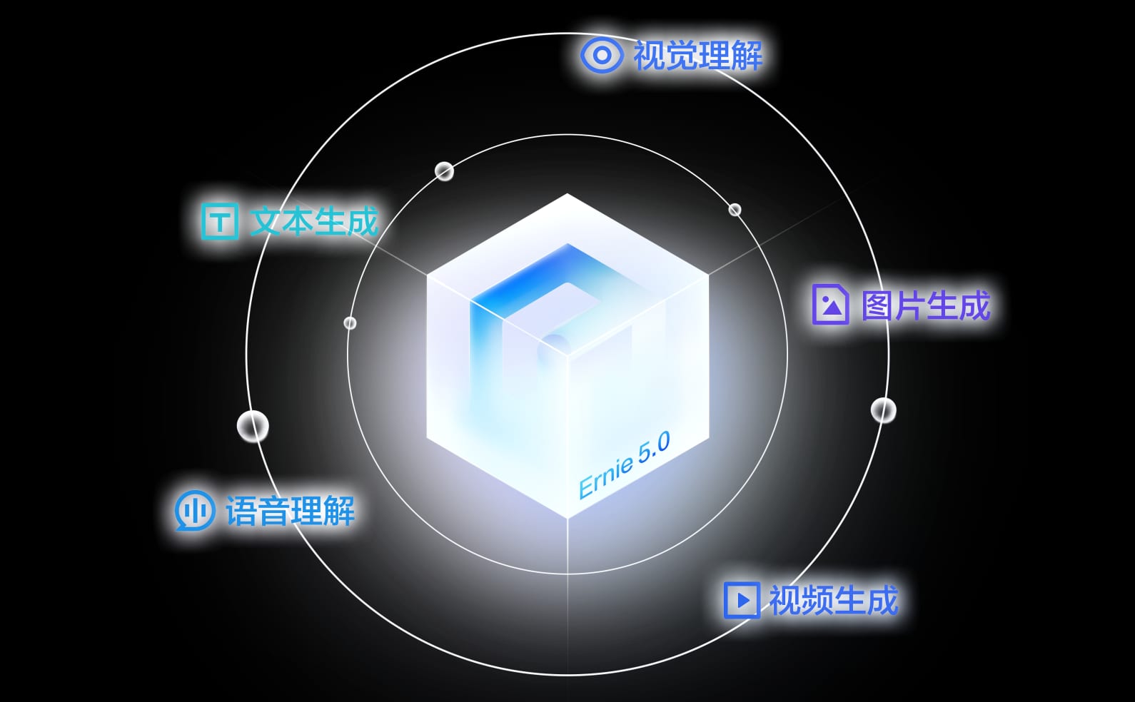 百度智能云事业群组官网公司简介配图