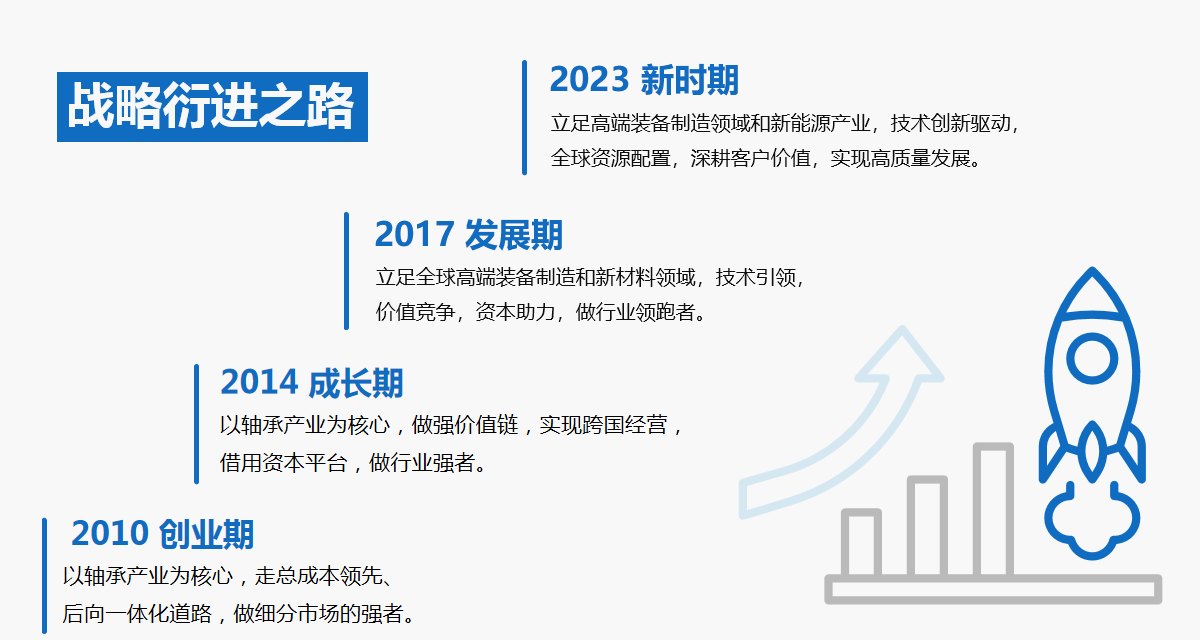 浙江五洲新春集团股份有限公司官网介绍图片