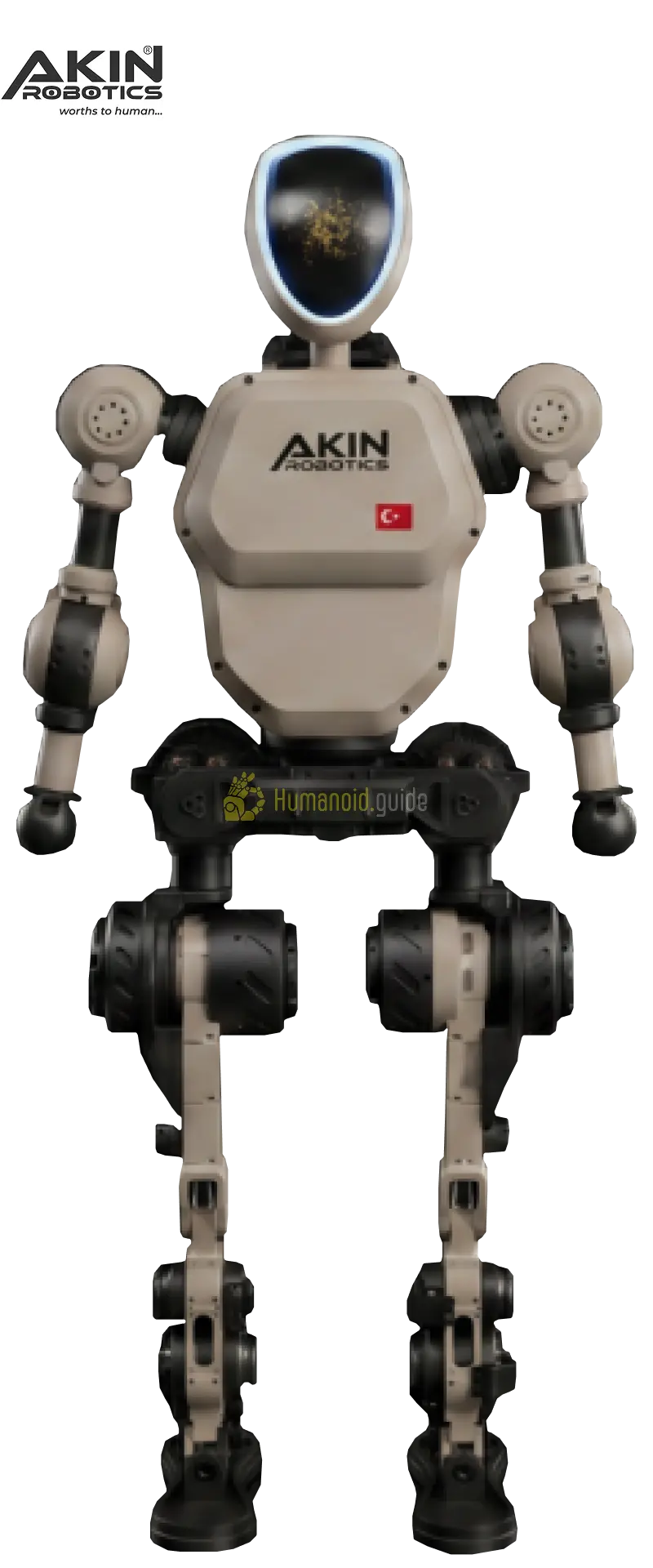 AKINROBOTICS AKINCI-5 | Humanoid Robot