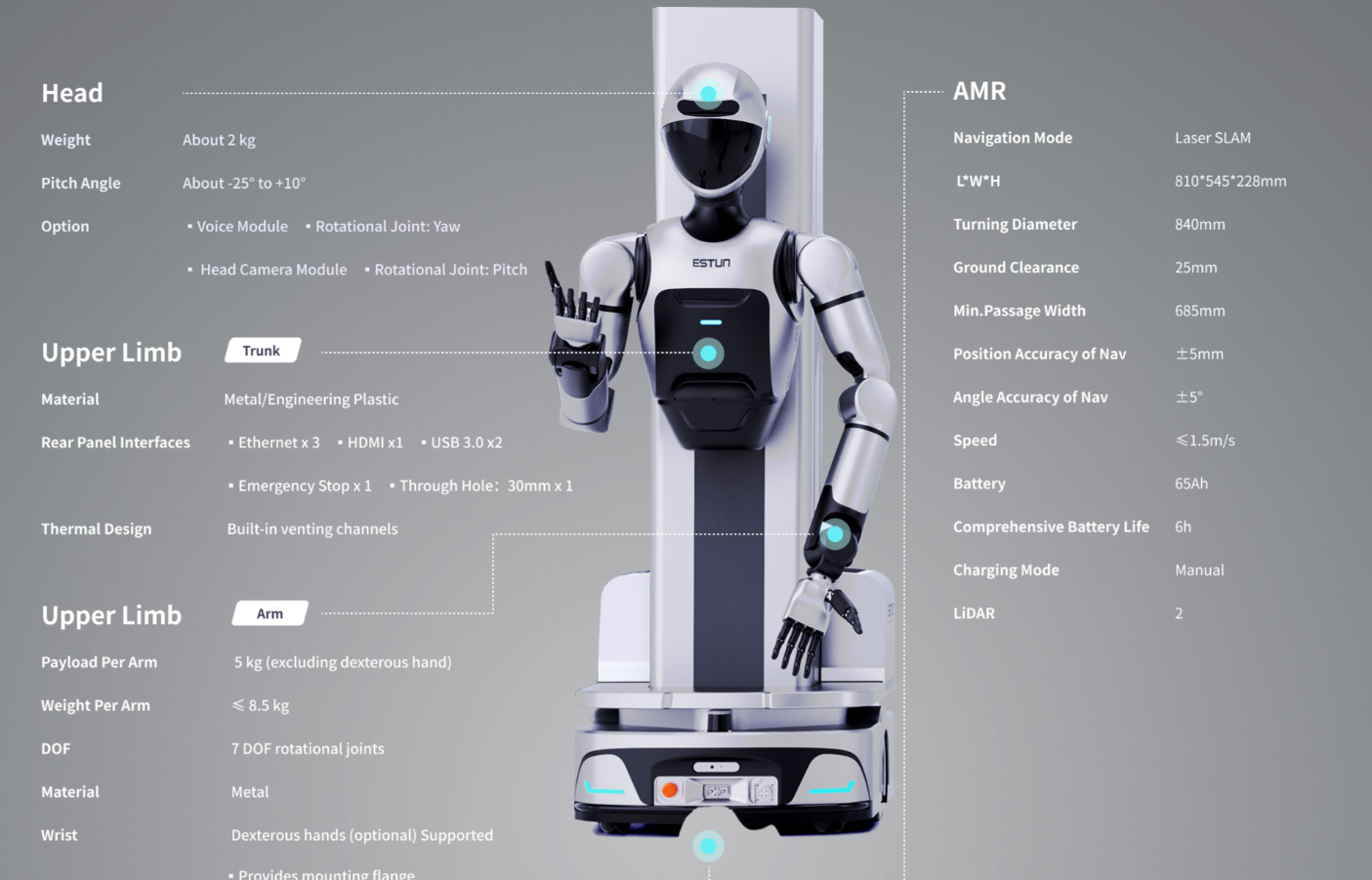 Estun Coolbot 磐石C05-L | Humanoid Robot
