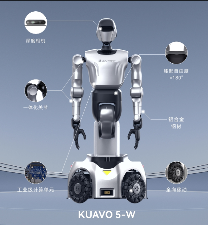 Leju Robotics KUAVO 5-W | Collaborative Robot