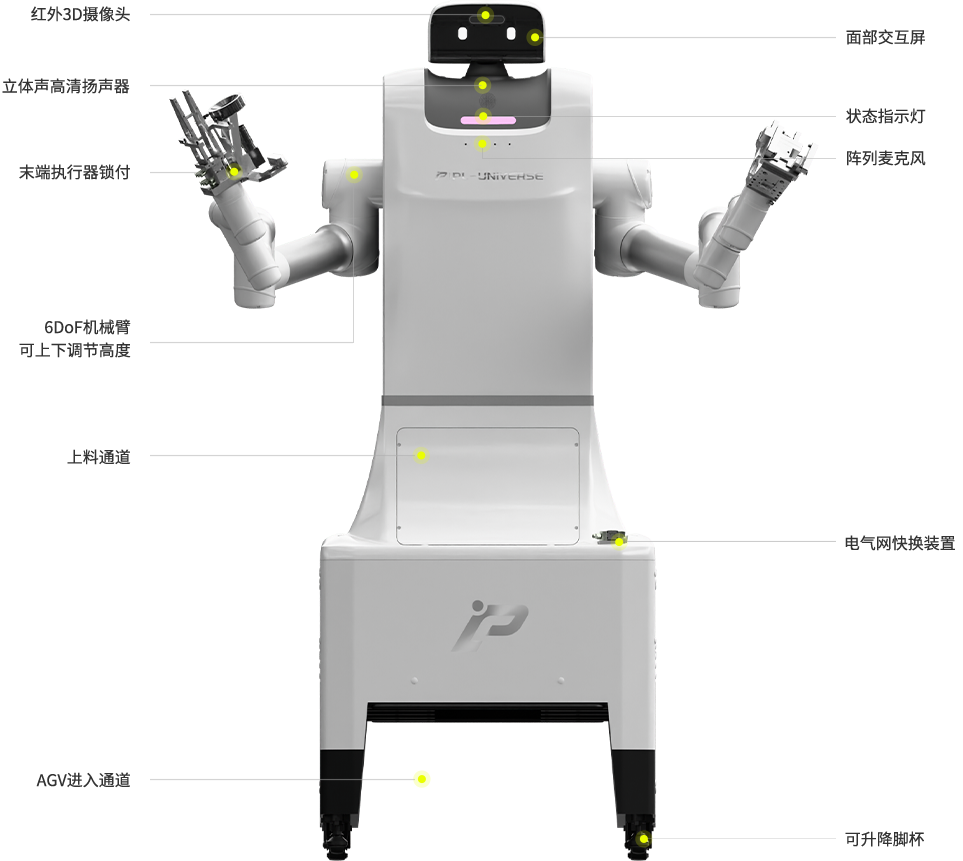 PL-Universe Robotics 大白机器人 2.0版 | Humanoid Robot
