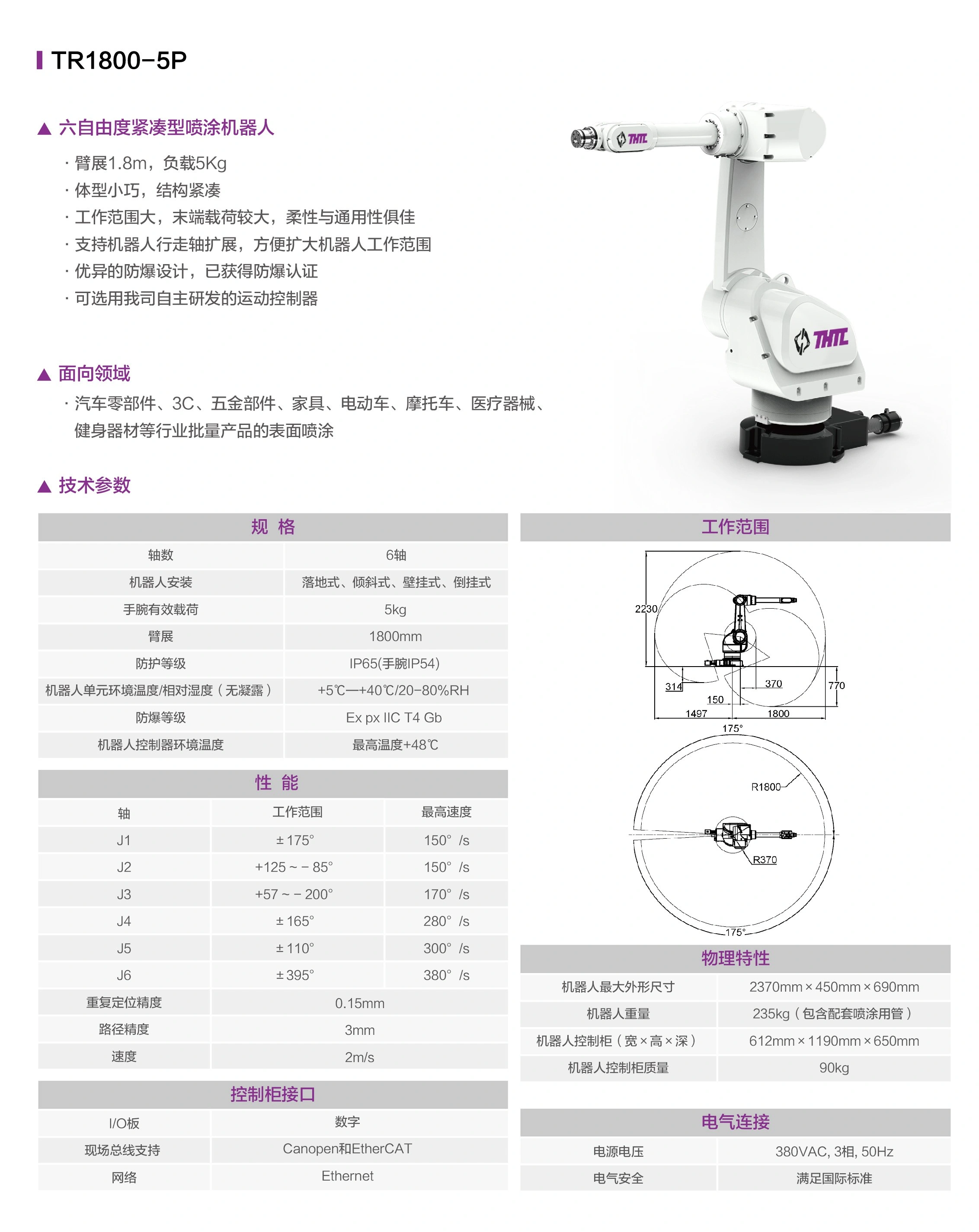 TR1800-5P 官方产品资料