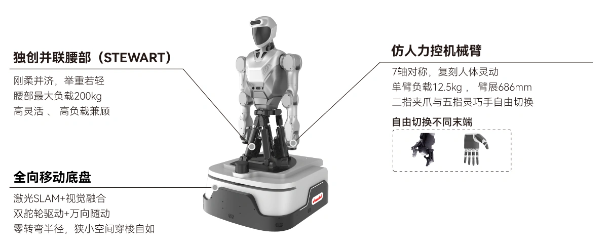 天兵一号 AR-H1 官方产品资料