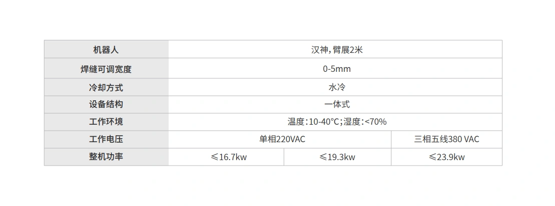 HLW-R1500 官方产品资料