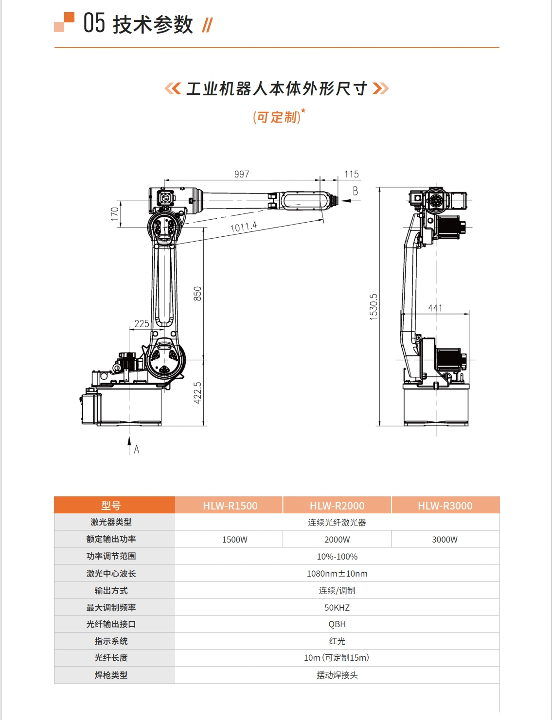 HLW-R1500 官方产品资料