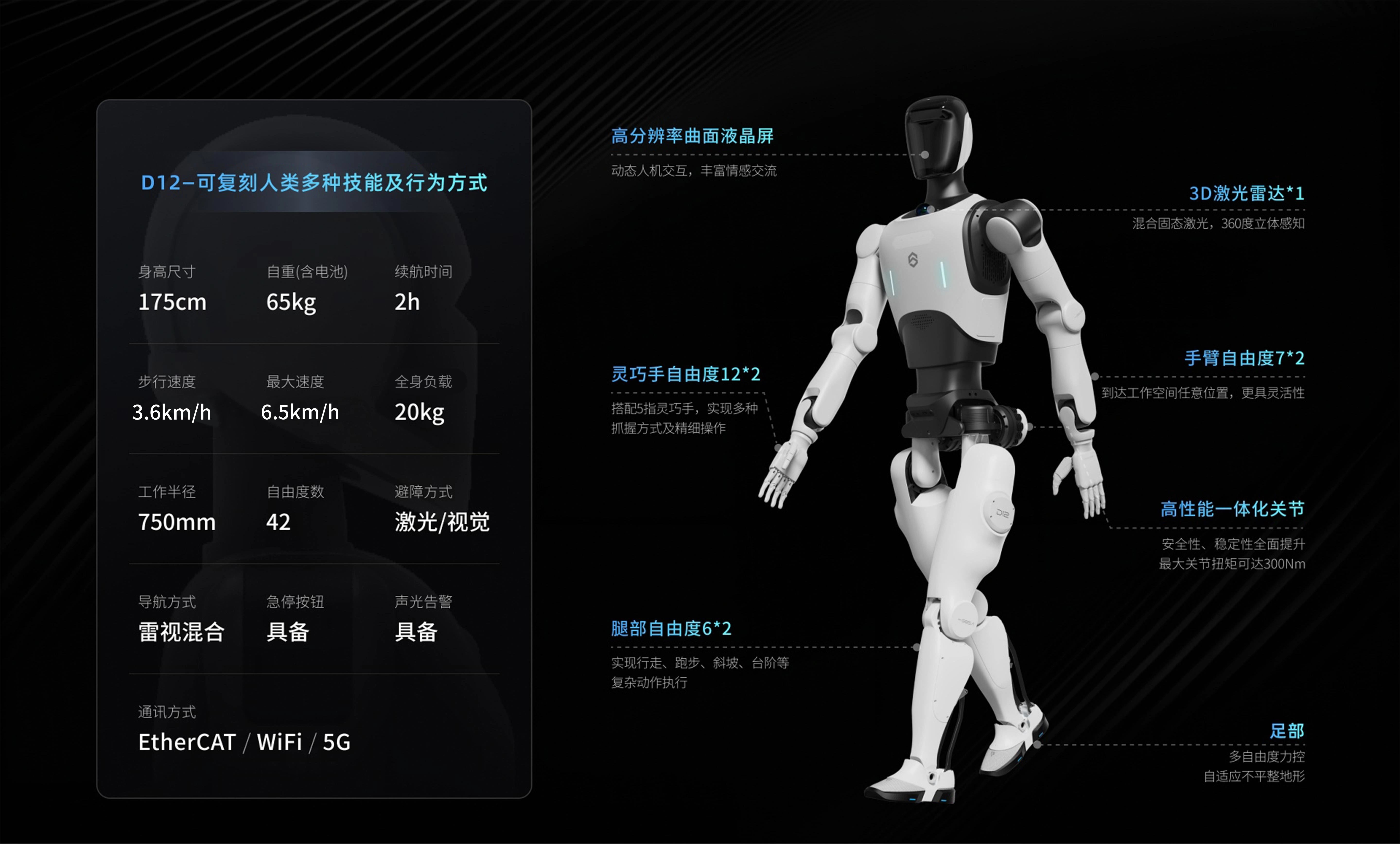 五八智能 大圣D12 通用人形机器人