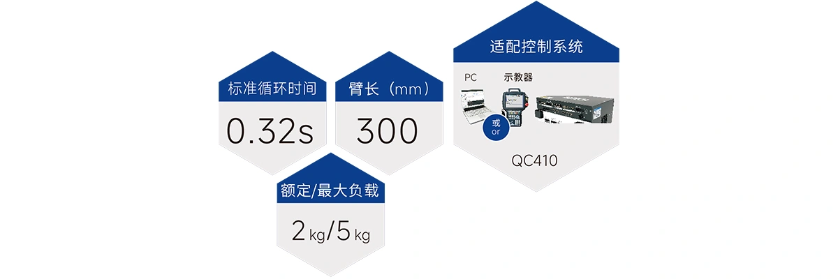 AR3215B 官方产品资料