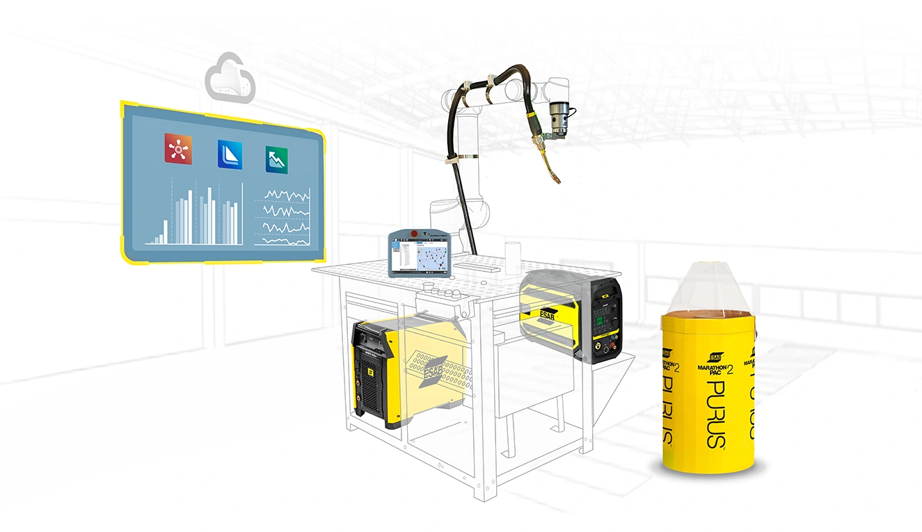 伊萨 ESAB Cobot Solutions 协作焊接方案