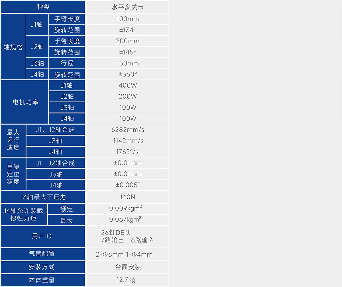 AR3215B 官方产品资料