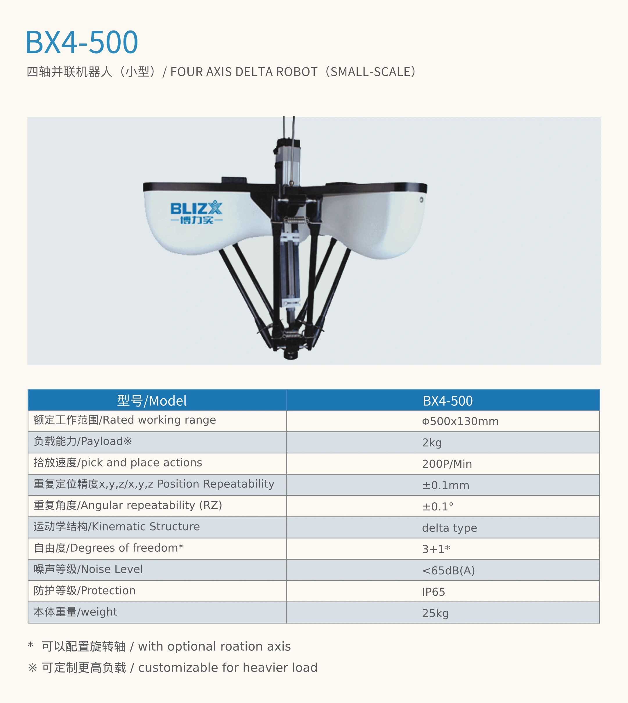 BX4-500 官方产品资料