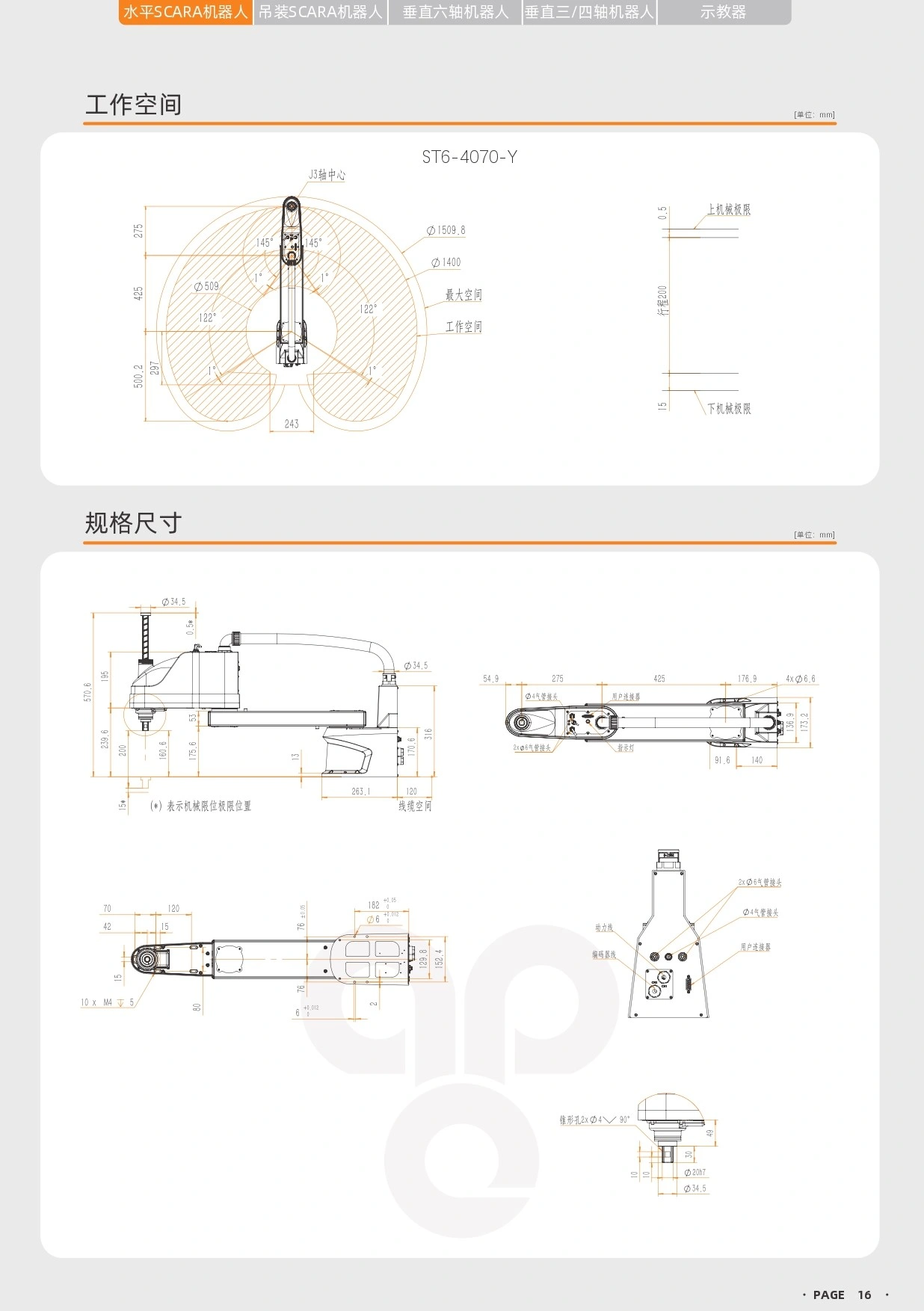 ST6-4070-Y 官方产品资料