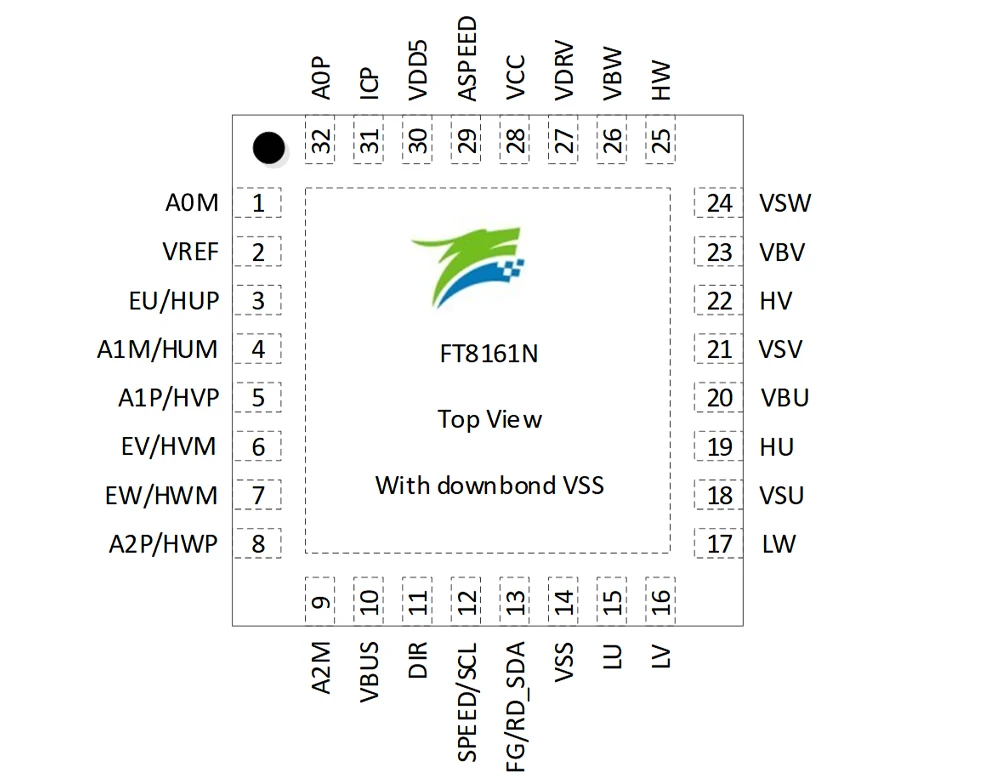 FT8161 三相无刷直流电机驱动芯片