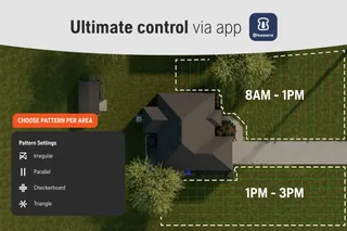 Automower 410 iQ official product or feature view 6