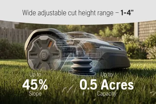 Automower 410 iQ official product or feature view 5