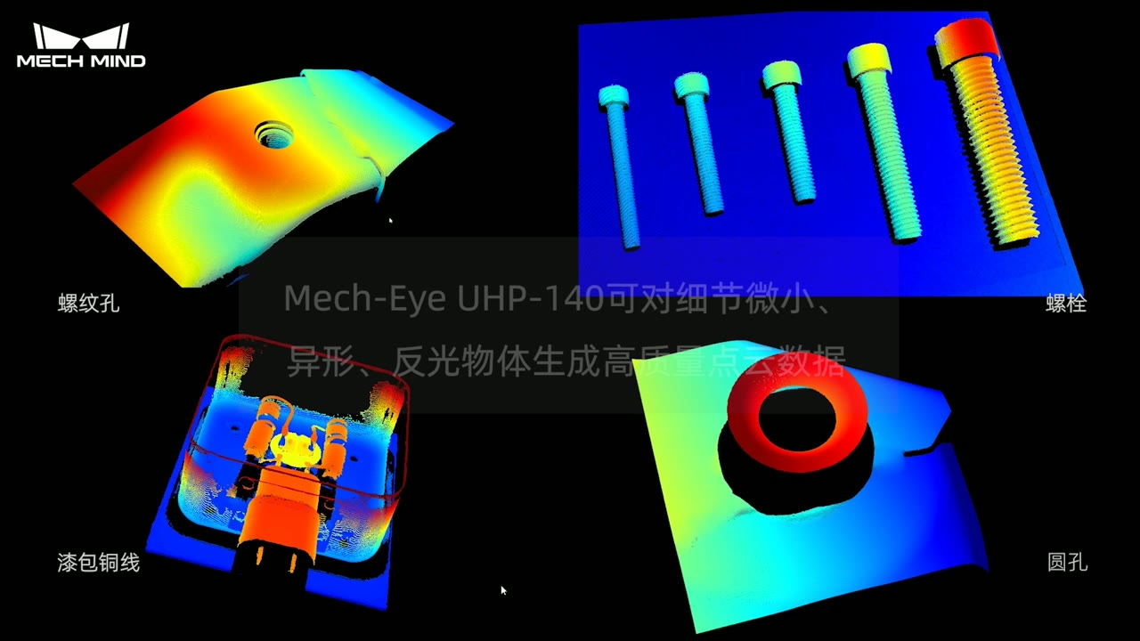 梅卡曼德在线测量解决方案
