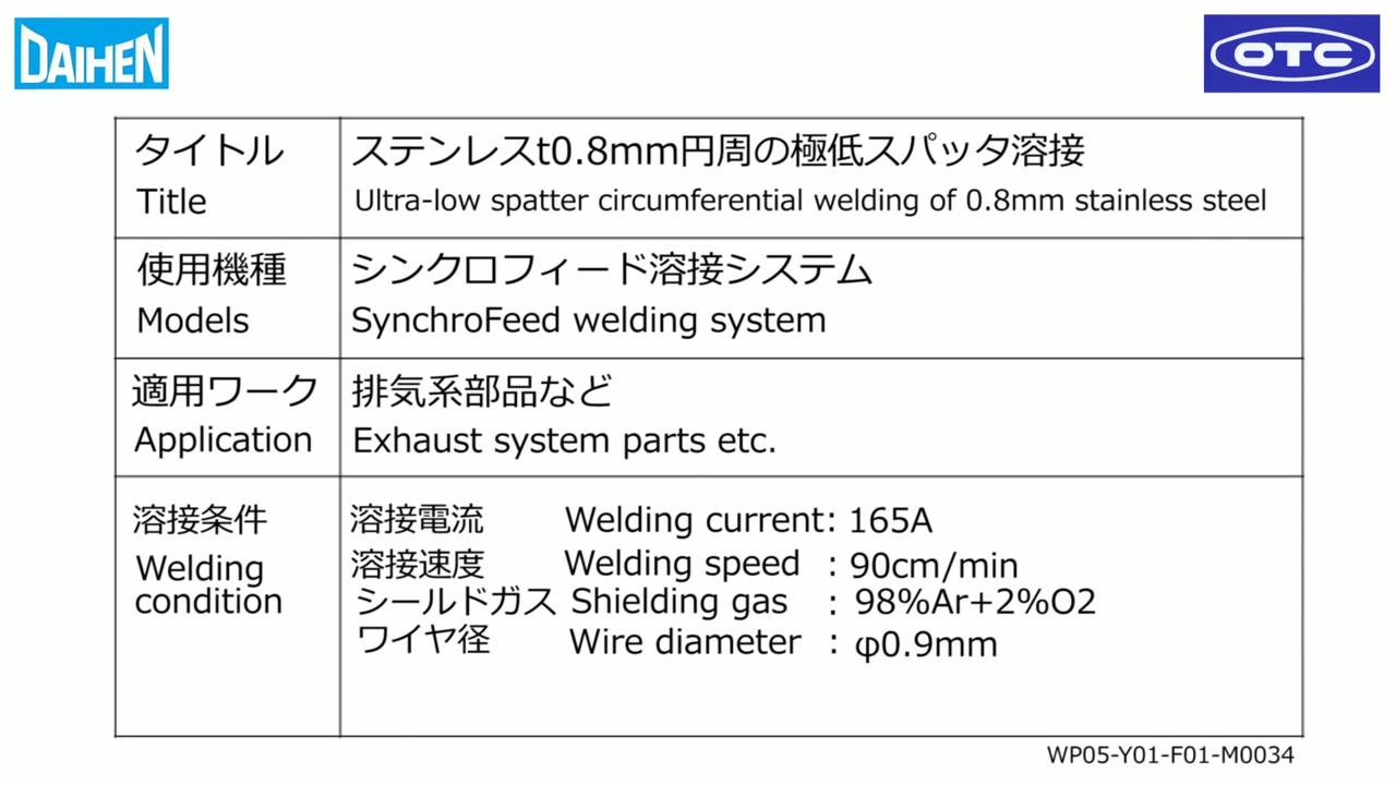 Synchro Feed焊接系统11 不锈钢t0.8mm圆周超低飞溅焊接
