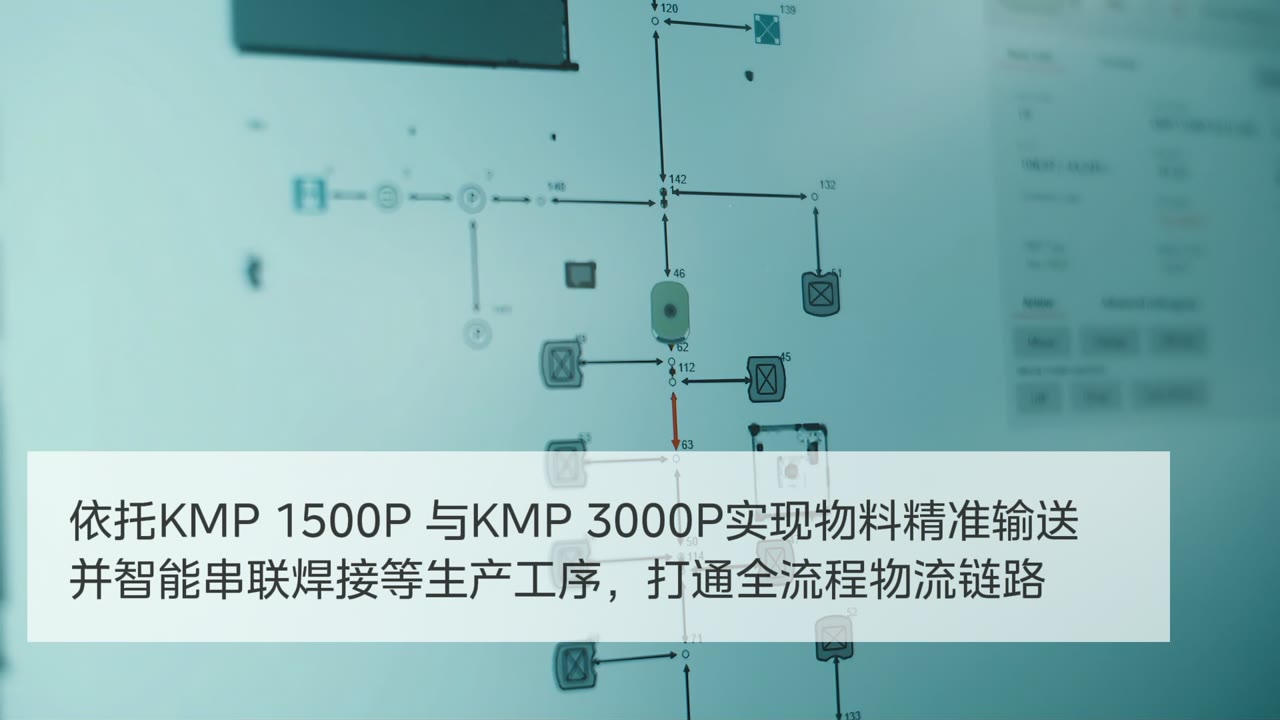 KUKA库卡AMR深度赋能KRONES，替代人工+叉车，重塑生产物料流！