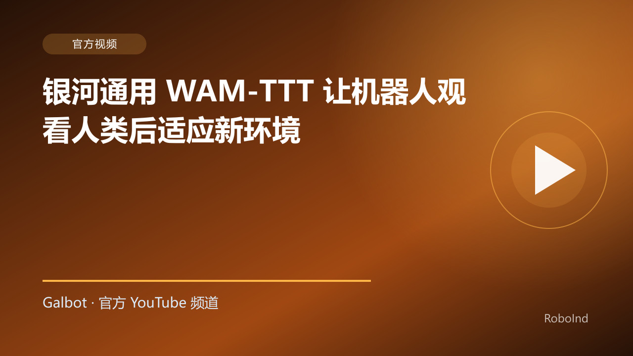 银河通用 WAM-TTT 让机器人观看人类后适应新环境
