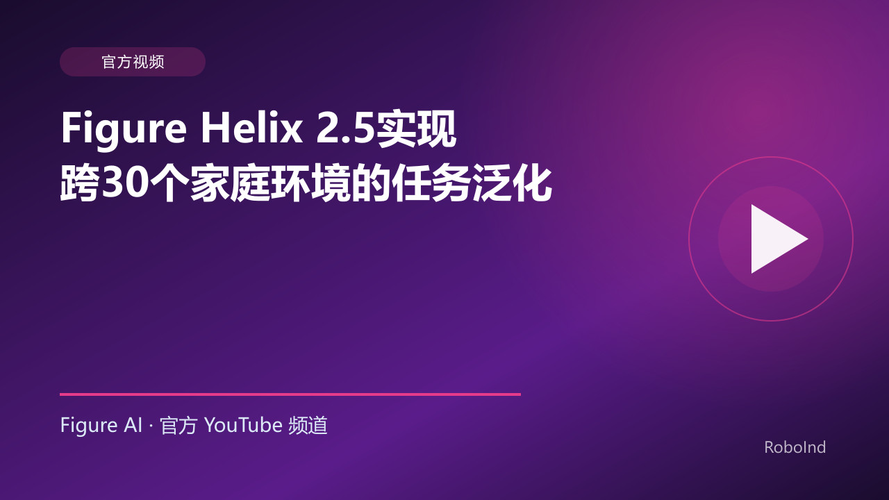 Figure Helix 2.5实现跨30个家庭环境的任务泛化