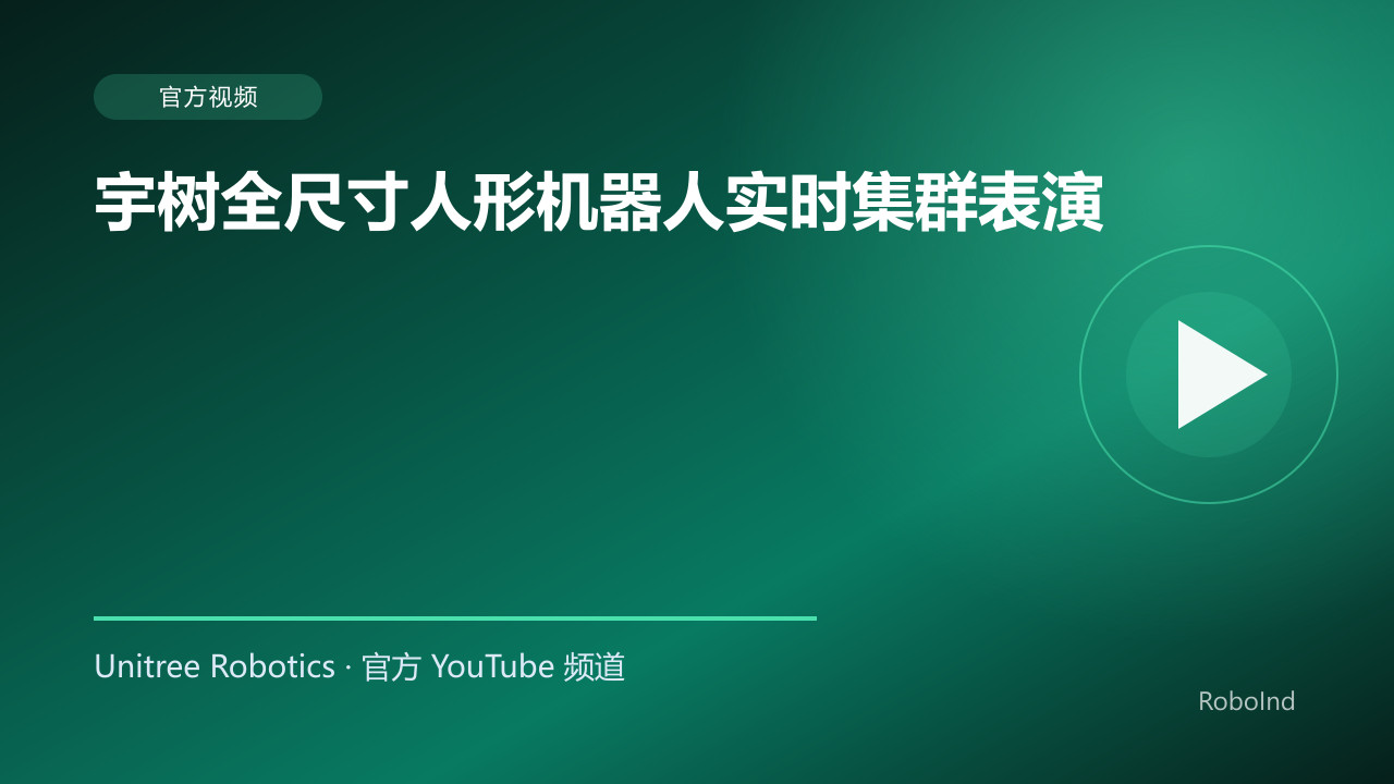 宇树全尺寸人形机器人实时集群表演