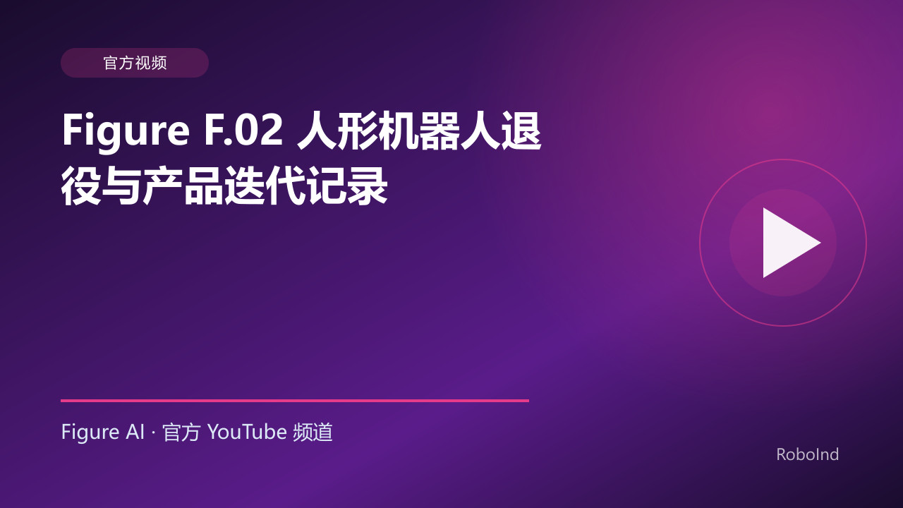 Figure F.02 人形机器人退役与产品迭代记录