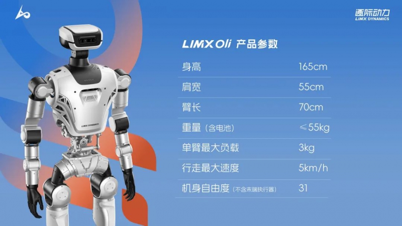 15.8万起！逐际动力全尺寸人形机器人新品震撼上市，以极致性价比领跑行业(图2)